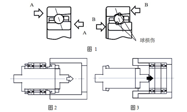 角接触球轴承安装图